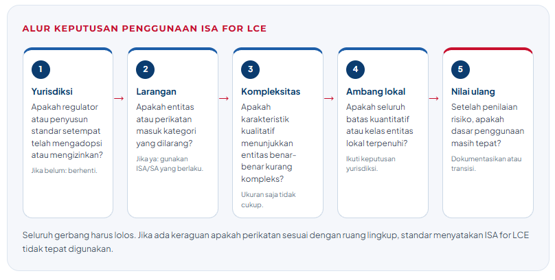 b9ce5a52-9c44-4154-b120-97ca9737ec6d.png